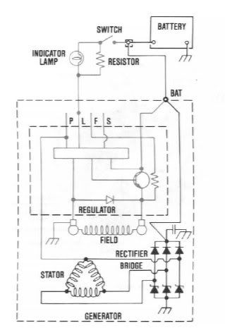 Datsun 620 Alternator upgrades + my new way - Electrical - Ratsun Forums